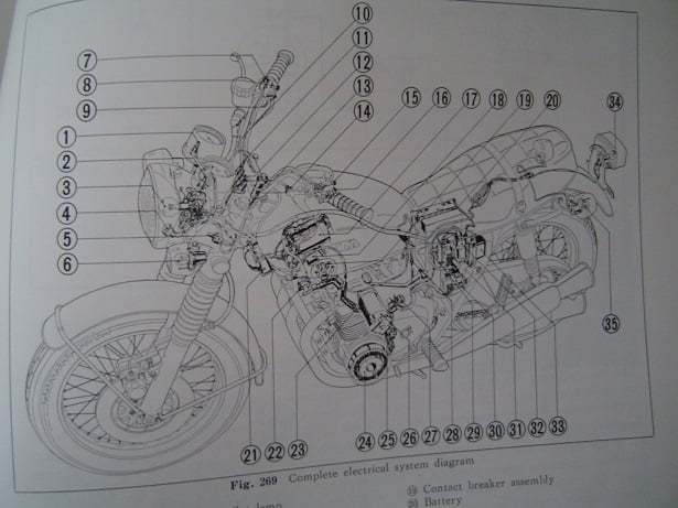 HONDA CB500 1972 shop manual CB 500 werkplaatsboek | Simons Old